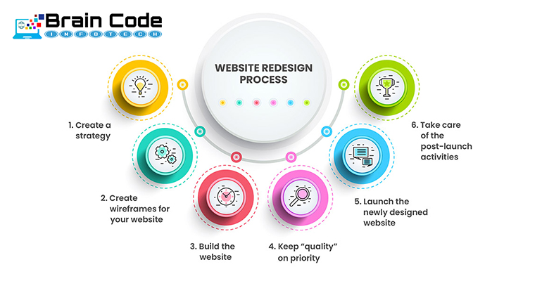 website-page-redesign.jpg